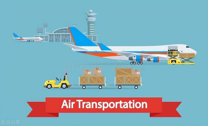 航空货物运输中的包机直飞中转拼装